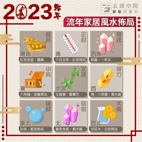 2023年財位|【2023風水擺設】新年開運6大簡易風水陣教學、兔年。